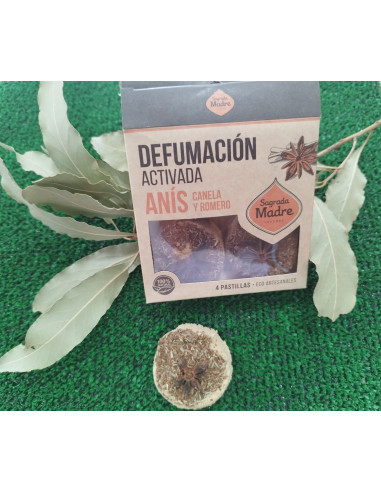 DEFUMACIÓN ACTIVA  ANÍS